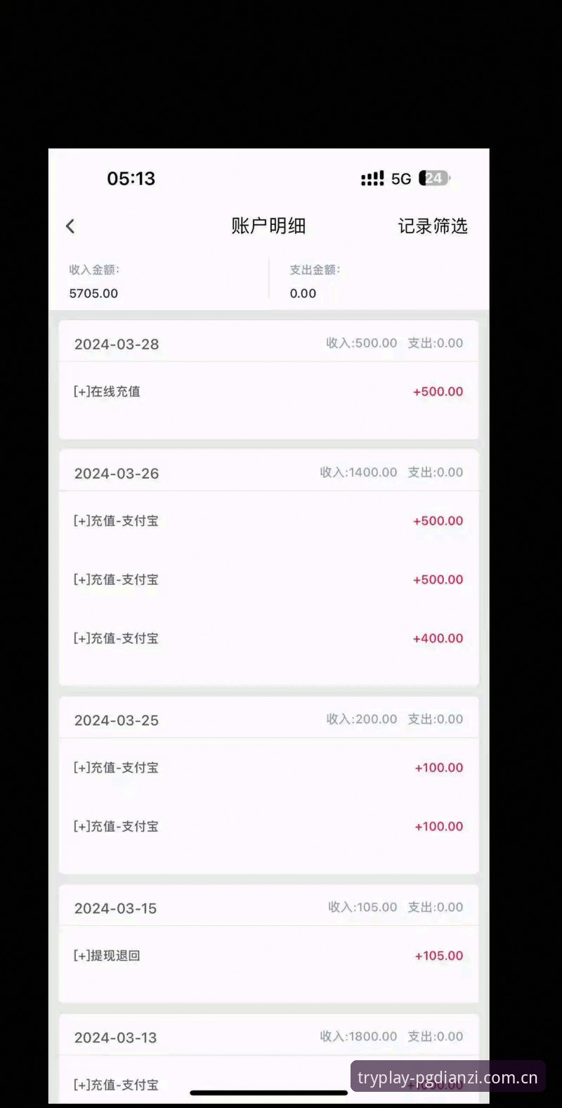 掌握PG电子大奖视频在线观看的实用技巧与必备知识