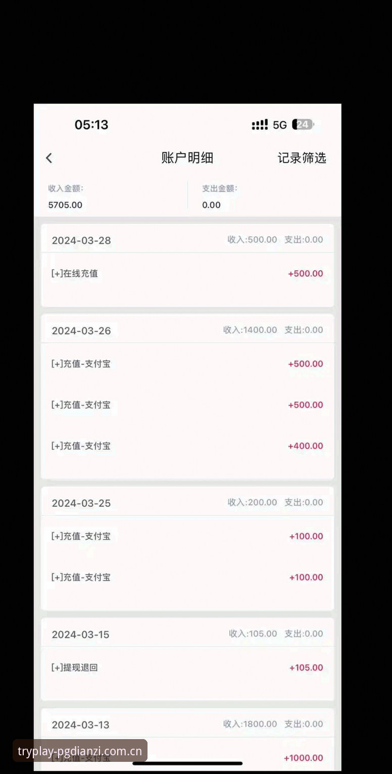 PG电子免费试玩 为什么PG电子免费试玩成为新手玩家的首选?3个关键数据告诉你答案