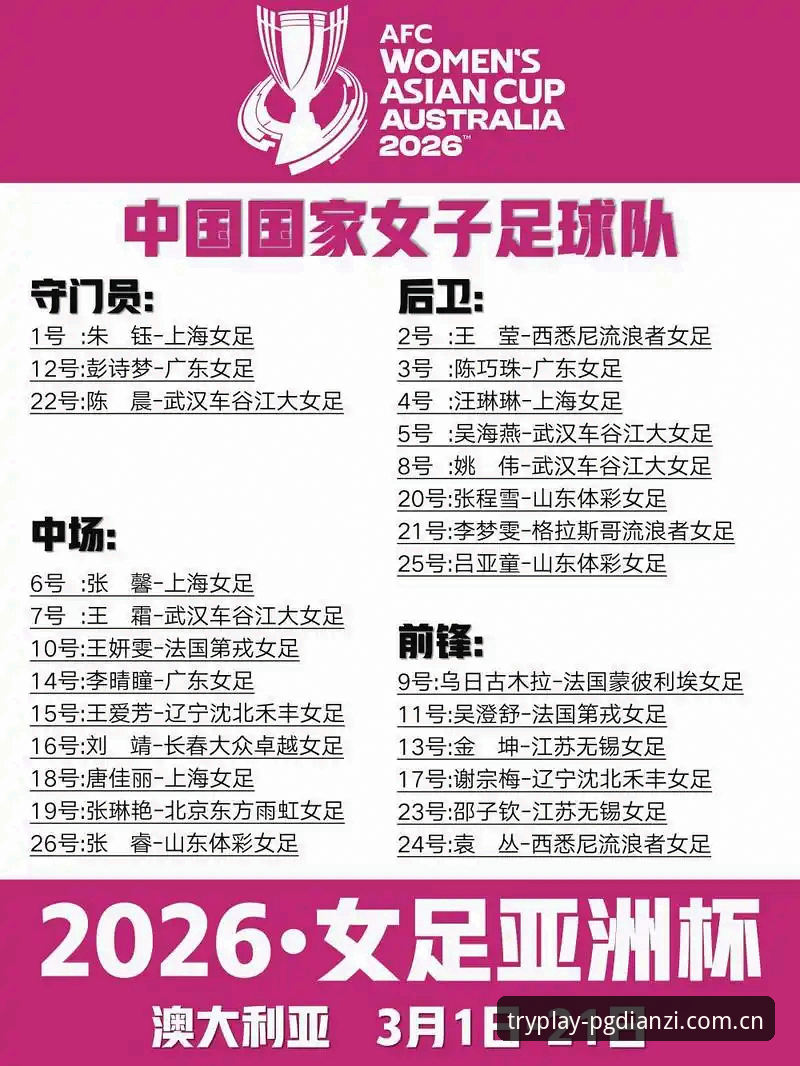 PG电子游戏乐趣iOS版 U17世界杯抽签结果解读:中国男女足赛程分析与实用观赛指南