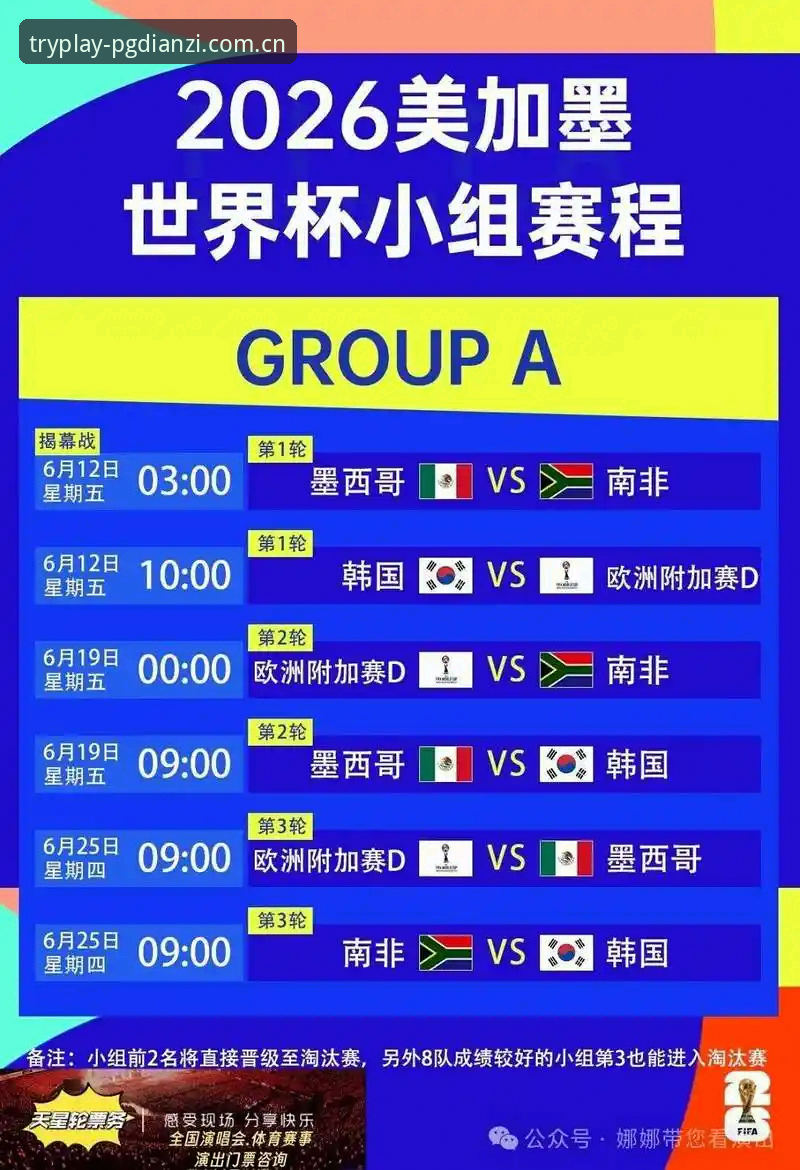 PG电子游戏乐趣iOS版 U17世界杯抽签结果解读:中国男女足赛程分析与实用观赛指南